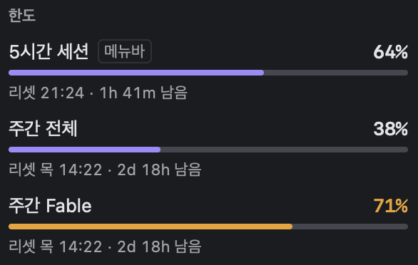 한도 목록: 5시간 세션 64%, 주간 전체 38%, 주간 Fable 71%