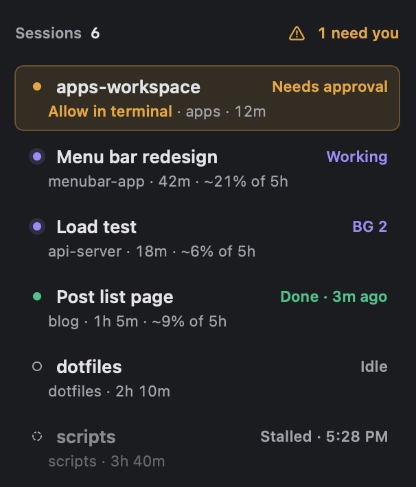 Sessions: needs approval, working, BG 2, done, idle, stalled